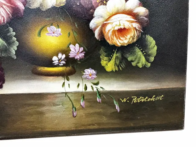 Floral Still Life Oil on Canvas, Signed W. Petitchot, Unframed - signature